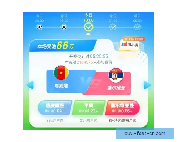 世界杯竞猜官网全方位解析最佳投注策略与赛事预测技巧