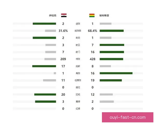 美加墨世界杯竞猜赔率分析及热门球队前景预测