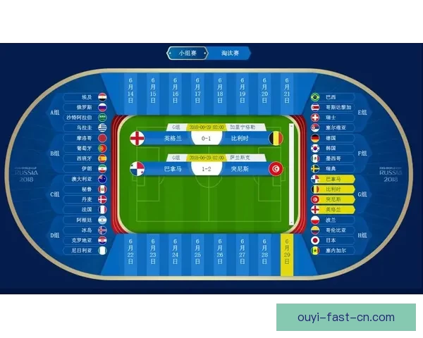 世界杯足球竞猜盘口解析与投注策略深度分析指南