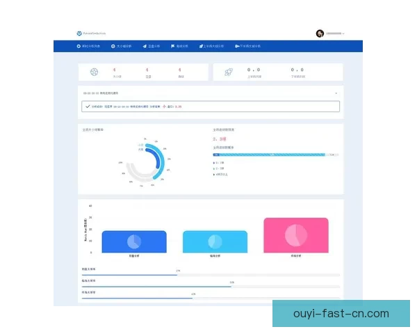 足球竞猜投注技巧揭秘 如何通过分析提高中奖概率与盈利空间