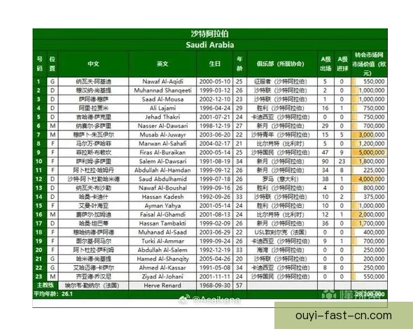 美加墨世界杯全赛程最新安排及精彩对决时间表