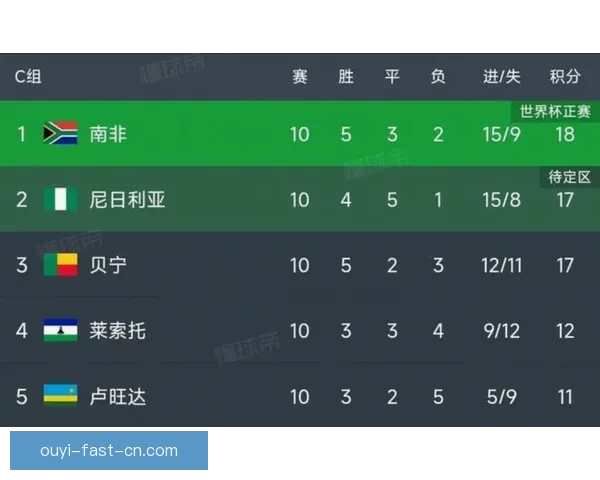 围绕美加墨世界杯竞猜官网解析赛事预测技巧与球迷互动平台指南