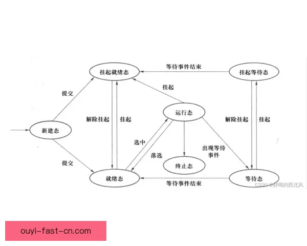 基于数据模型与球队状态的世界杯竞猜预测策略与胜率评估分析指南