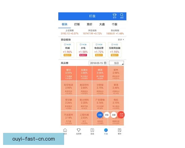 世界杯竞猜赔率解析与热门赛果预测全方位指南